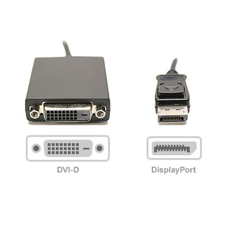 DP->DVI変換ケーブル