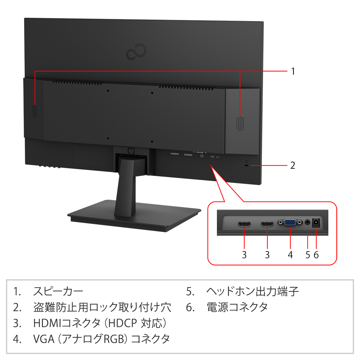 富士通WEB MART] 23.8型ワイド液晶ディスプレイ WMD24021BT : 富士通