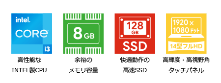 高性能なINTEL製CPU余裕のメモリ容量 快適動作の高速SSD 高輝度・高視野角タッチパネル