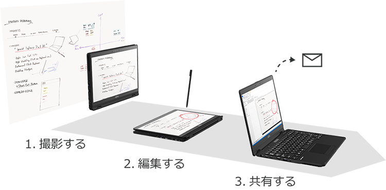 富士通パソコン | 「テレワーク」の導入におすすめのパソコン