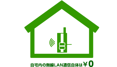 自宅内の無線LAN通信自体は￥0