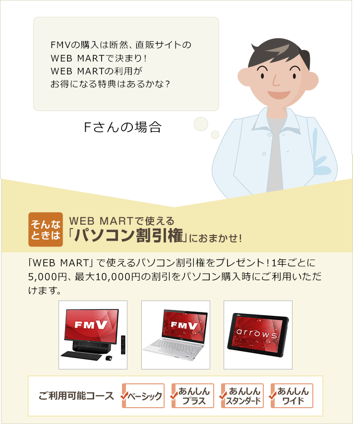 Fさんの場合「FMVの購入は断然、直販サイトのWEB MARTで決まり！WEB MARTの利用がお得になる特典はあるかな？」そんなときは・・WEB MARTで使える「パソコン割引権」におまかせ！「WEB MART」で使えるパソコン割引権をプレゼント！1年ごとに5,000円、最大10,000円の割引をパソコン購入時にご利用いただけます。ご利用可能コース：ベーシック、あんしんプラス、あんしんスタンダード、あんしんワイド